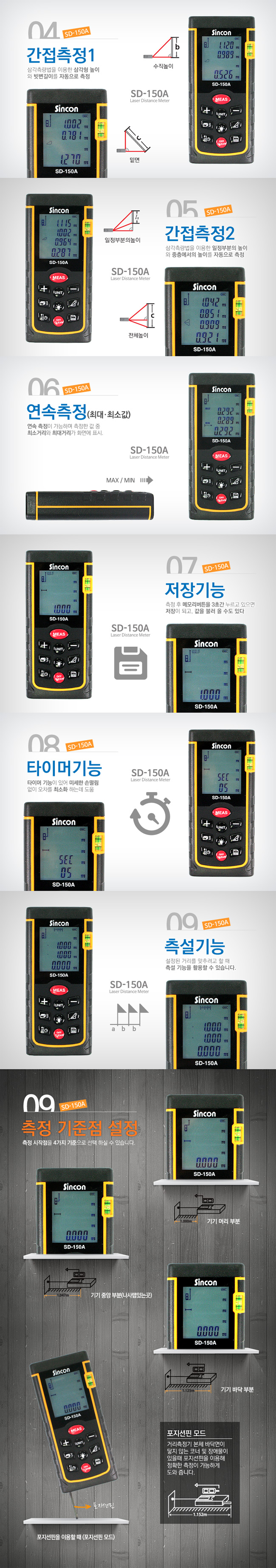 SD-150A(2)
